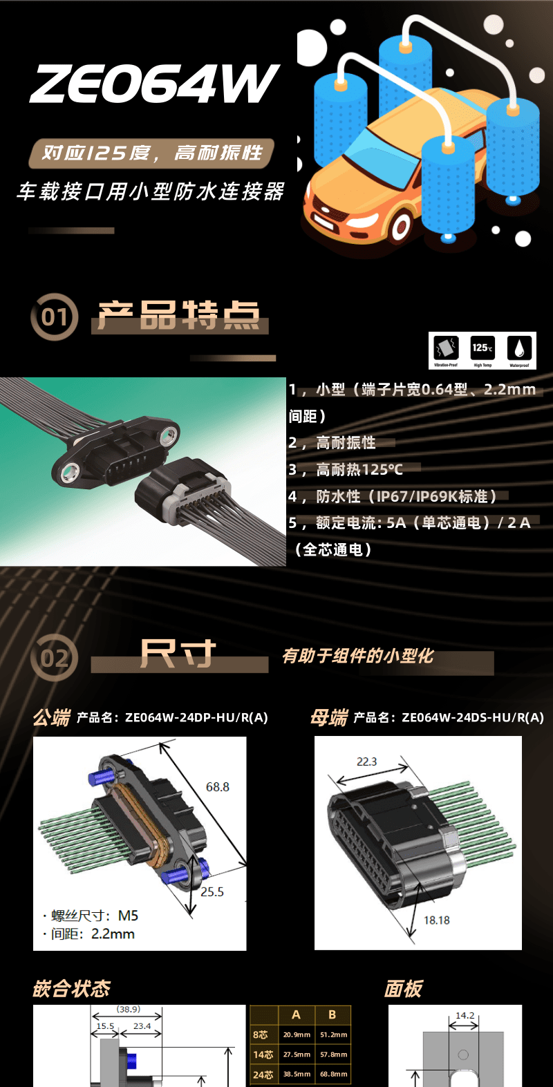 【產(chǎn)品推薦】車規(guī)級高耐振，耐熱125度小型防水連接器-ZE064W