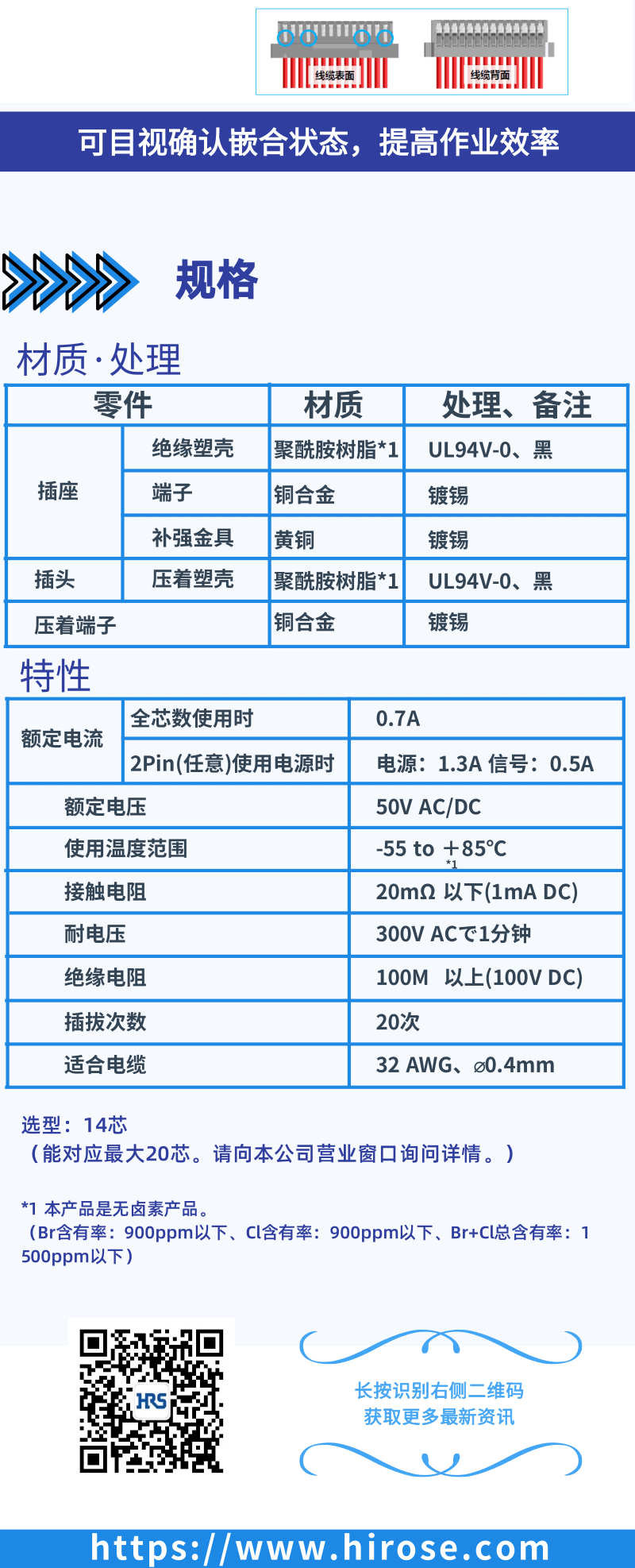 【產品推薦】Signal Bee 0.6mm間距，小型，牢固，板對線連接器-DF53系列