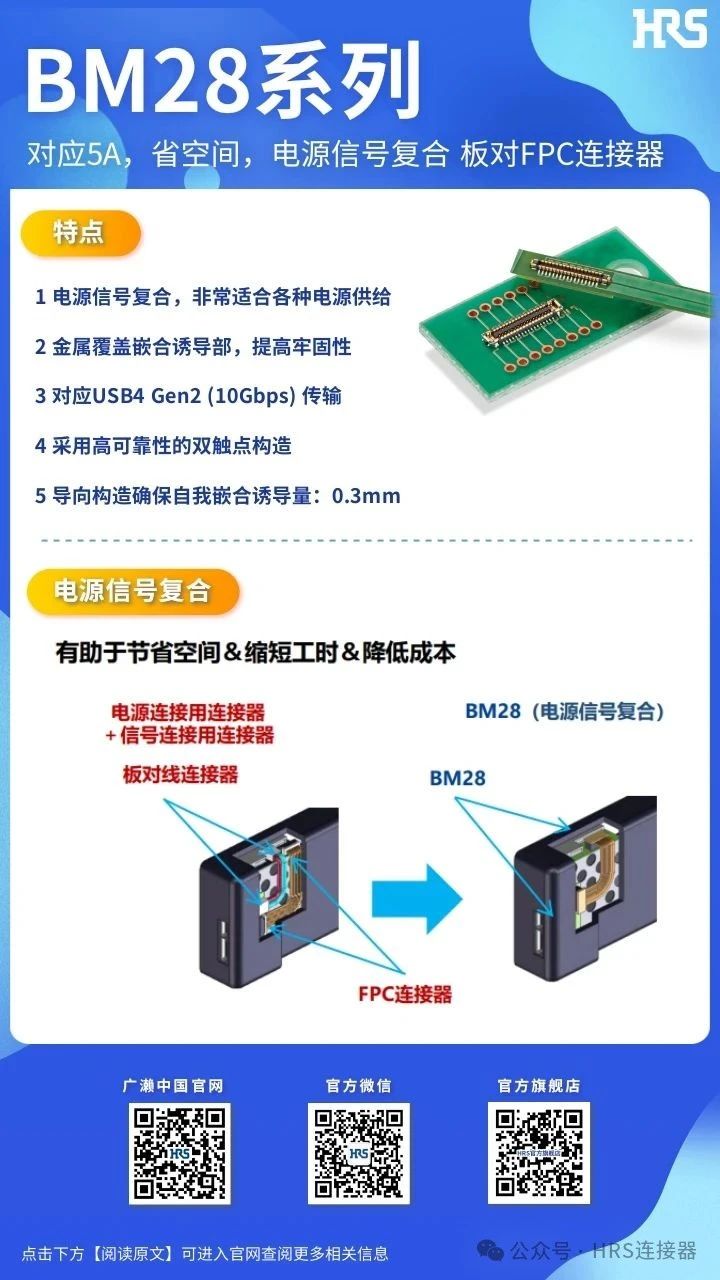 【產(chǎn)品推薦】電源信號復合、板對FPC連接器BM28系列